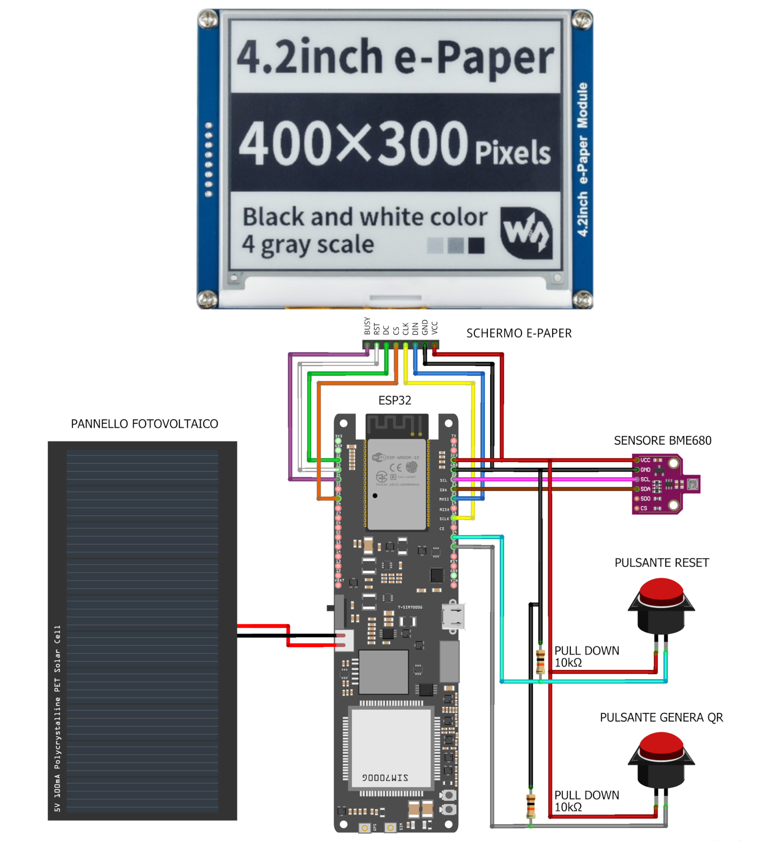 Schema collegamenti del dispositivo